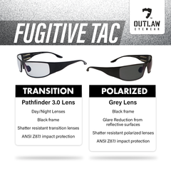 Fugitive TAC BlackFu / Pathfinder 5.0 Transition - ANSI Z87.1-2015