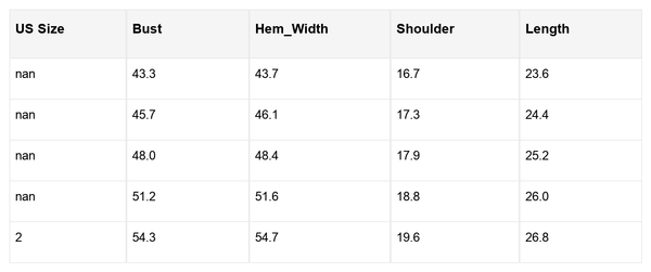 Taytum Stand Zipped Puffer Vest