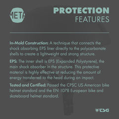TSG - Meta Helmet