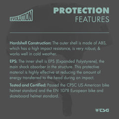 TSG - Evolution Helmet