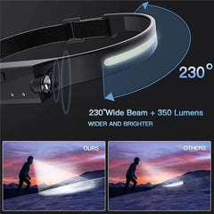 AutoBright LED Headlamp