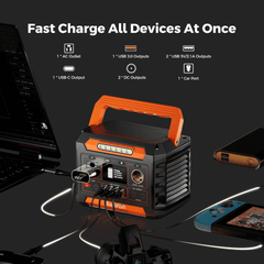 Flashfish P66A 200W Solar Generator, Portable Power Station Battery Pack with AC/USB/DC Output, 144.3Wh Capacity Comes with Multiple Adapters for Camping, Gift Home Emergency and Outdoor Travel