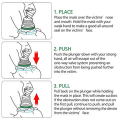 Portable Travel CPR First Aid Kit