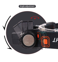 Waterproof 2 Light Mode USB LED Headlight With Magnet Rechargeable Headlamp Built-in 18650 Battery Flashlight  COB Work Light For Outdoor Camping Cycling Fishing Headlamp Flashlight