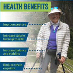 Official Nordic Walking Poles - True Nordic Glove Grip w-flip locks, detachable feet and travel bag - pair - For Heights up to 6’2”