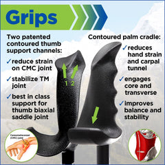 Motivator Swift Connect Travel Poles for Balance and Rehab - Patented Stability Grips - Lightweight, Adjustable and Collapsible includes Detachable Feet and Travel Bag