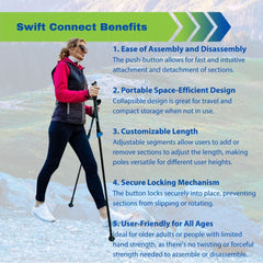 Motivator Swift Connect Travel Poles for Balance and Rehab - Patented Stability Grips - Lightweight, Adjustable and Collapsible includes Detachable Feet and Travel Bag